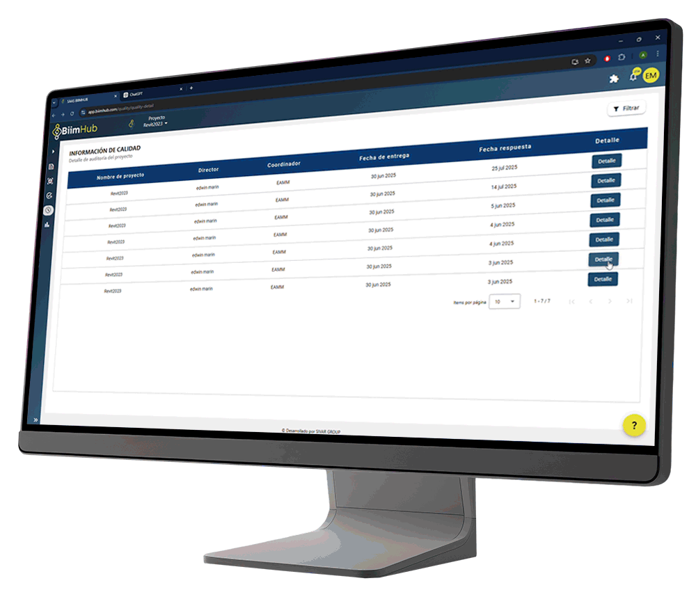 Configurar proyectos